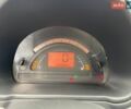 Синий Ситроен С3, объемом двигателя 1.4 л и пробегом 184 тыс. км за 2499 $, фото 14 на Automoto.ua