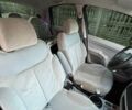 Синий Ситроен С3, объемом двигателя 1.59 л и пробегом 156 тыс. км за 3500 $, фото 8 на Automoto.ua