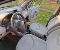 Синий Ситроен С3, объемом двигателя 1.4 л и пробегом 262 тыс. км за 2600 $, фото 8 на Automoto.ua