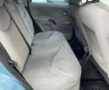 Синий Ситроен С3, объемом двигателя 1.4 л и пробегом 184 тыс. км за 2333 $, фото 18 на Automoto.ua