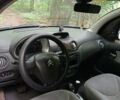 Синий Ситроен С3, объемом двигателя 1.4 л и пробегом 157 тыс. км за 4500 $, фото 14 на Automoto.ua