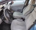Синий Ситроен С3, объемом двигателя 1.4 л и пробегом 230 тыс. км за 3000 $, фото 14 на Automoto.ua
