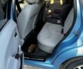 Синий Ситроен С3, объемом двигателя 1.12 л и пробегом 362 тыс. км за 3800 $, фото 4 на Automoto.ua