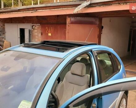 Синий Ситроен С3, объемом двигателя 1.6 л и пробегом 157 тыс. км за 4700 $, фото 39 на Automoto.ua