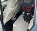 Синий Ситроен С3, объемом двигателя 1.4 л и пробегом 250 тыс. км за 2915 $, фото 7 на Automoto.ua