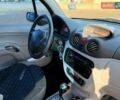 Синий Ситроен С3, объемом двигателя 1.4 л и пробегом 119 тыс. км за 2990 $, фото 12 на Automoto.ua