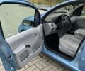 Синий Ситроен С3, объемом двигателя 1.4 л и пробегом 250 тыс. км за 2915 $, фото 10 на Automoto.ua
