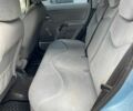 Синий Ситроен С3, объемом двигателя 1.4 л и пробегом 184 тыс. км за 2333 $, фото 16 на Automoto.ua