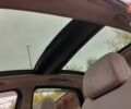 Синій Сітроен С3, об'ємом двигуна 1.6 л та пробігом 170 тис. км за 3900 $, фото 41 на Automoto.ua