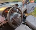 Синий Ситроен С3, объемом двигателя 1.4 л и пробегом 262 тыс. км за 2600 $, фото 7 на Automoto.ua