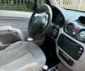 Синий Ситроен С3, объемом двигателя 1.59 л и пробегом 156 тыс. км за 3500 $, фото 4 на Automoto.ua