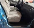 Синий Ситроен С3, объемом двигателя 1.4 л и пробегом 269 тыс. км за 3700 $, фото 8 на Automoto.ua