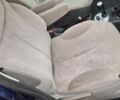 Синий Ситроен С3, объемом двигателя 1.6 л и пробегом 199 тыс. км за 3700 $, фото 18 на Automoto.ua