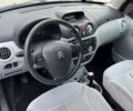 Синий Ситроен С3, объемом двигателя 1.4 л и пробегом 260 тыс. км за 2850 $, фото 11 на Automoto.ua