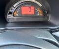 Синий Ситроен С3, объемом двигателя 1.59 л и пробегом 156 тыс. км за 3500 $, фото 1 на Automoto.ua