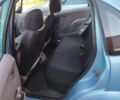 Синий Ситроен С3, объемом двигателя 1.4 л и пробегом 230 тыс. км за 3000 $, фото 12 на Automoto.ua