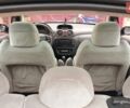 Синій Сітроен С3, об'ємом двигуна 1.6 л та пробігом 170 тис. км за 3900 $, фото 34 на Automoto.ua