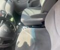Ситроен С3 2003 в Ивано-Франковске на Automoto.ua Синий Ситроен С3, объемом двигателя 1.4 л и пробегом 279 тыс. км за 3450 $, фото 10 на Automoto.ua