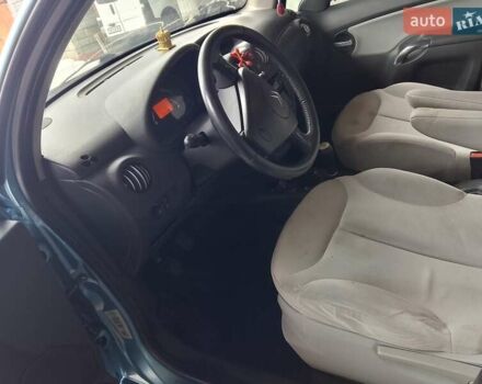 Синій Сітроен С3, об'ємом двигуна 1.4 л та пробігом 269 тис. км за 3700 $, фото 9 на Automoto.ua