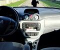 Синій Сітроен С3, об'ємом двигуна 1.4 л та пробігом 260 тис. км за 3700 $, фото 8 на Automoto.ua