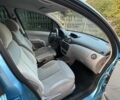 Синий Ситроен С3, объемом двигателя 1.59 л и пробегом 156 тыс. км за 3500 $, фото 7 на Automoto.ua