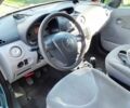 Синий Ситроен С3, объемом двигателя 1.4 л и пробегом 260 тыс. км за 3700 $, фото 3 на Automoto.ua