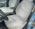 Синий Ситроен С3, объемом двигателя 1.4 л и пробегом 184 тыс. км за 2499 $, фото 13 на Automoto.ua