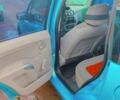 Синий Ситроен С3, объемом двигателя 1.4 л и пробегом 293 тыс. км за 4300 $, фото 11 на Automoto.ua