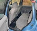 Синій Сітроен С3, об'ємом двигуна 1.4 л та пробігом 221 тис. км за 2999 $, фото 11 на Automoto.ua