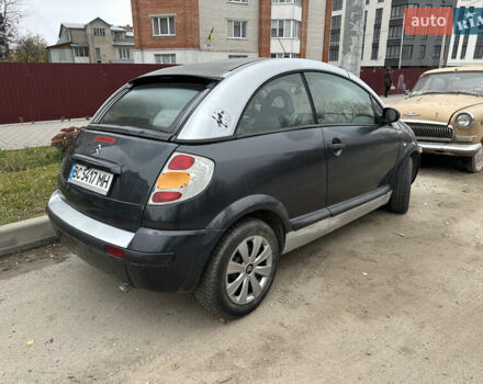 Синій Сітроен С3, об'ємом двигуна 1.59 л та пробігом 200 тис. км за 1999 $, фото 8 на Automoto.ua