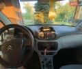 Синій Сітроен С3, об'ємом двигуна 1.4 л та пробігом 156 тис. км за 3899 $, фото 13 на Automoto.ua