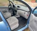Синій Сітроен С3, об'ємом двигуна 1.4 л та пробігом 221 тис. км за 2999 $, фото 13 на Automoto.ua