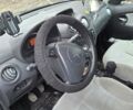 Синий Ситроен С3, объемом двигателя 1.4 л и пробегом 287 тыс. км за 3200 $, фото 9 на Automoto.ua