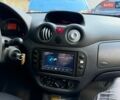 Синий Ситроен С3, объемом двигателя 1.12 л и пробегом 212 тыс. км за 2500 $, фото 1 на Automoto.ua