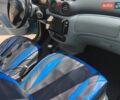 Синий Ситроен С3, объемом двигателя 1.36 л и пробегом 182 тыс. км за 3995 $, фото 9 на Automoto.ua