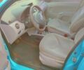 Синий Ситроен С3, объемом двигателя 1.4 л и пробегом 293 тыс. км за 4300 $, фото 12 на Automoto.ua