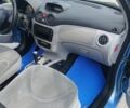 Синій Сітроен С3, об'ємом двигуна 1.4 л та пробігом 136 тис. км за 4800 $, фото 6 на Automoto.ua