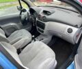 Синий Ситроен С3, объемом двигателя 1.4 л и пробегом 223 тыс. км за 4550 $, фото 14 на Automoto.ua