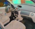Синий Ситроен С3, объемом двигателя 1.4 л и пробегом 293 тыс. км за 4300 $, фото 5 на Automoto.ua