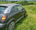 Синій Сітроен С3, об'ємом двигуна 1.59 л та пробігом 260 тис. км за 2000 $, фото 1 на Automoto.ua