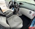 Синий Ситроен С3, объемом двигателя 1.4 л и пробегом 190 тыс. км за 4500 $, фото 11 на Automoto.ua