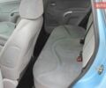 Синий Ситроен С3, объемом двигателя 1.4 л и пробегом 192 тыс. км за 4500 $, фото 19 на Automoto.ua
