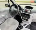 Синий Ситроен С3, объемом двигателя 1.36 л и пробегом 200 тыс. км за 5500 $, фото 6 на Automoto.ua