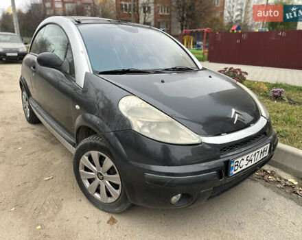 Синій Сітроен С3, об'ємом двигуна 1.59 л та пробігом 200 тис. км за 1999 $, фото 7 на Automoto.ua