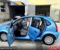 Синій Сітроен С3, об'ємом двигуна 1.4 л та пробігом 0 тис. км за 4500 $, фото 8 на Automoto.ua
