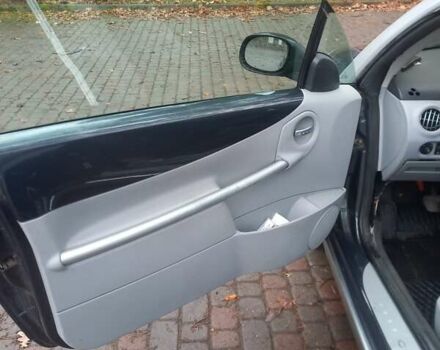 Синий Ситроен С3, объемом двигателя 1.59 л и пробегом 240 тыс. км за 2999 $, фото 10 на Automoto.ua