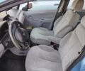 Синій Сітроен С3, об'ємом двигуна 1.4 л та пробігом 230 тис. км за 3000 $, фото 14 на Automoto.ua