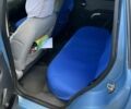 Синий Ситроен С3, объемом двигателя 1.1 л и пробегом 183 тыс. км за 2000 $, фото 5 на Automoto.ua