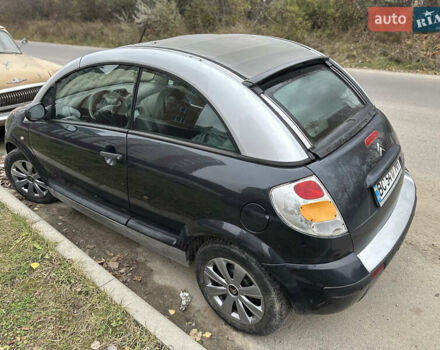 Синій Сітроен С3, об'ємом двигуна 1.59 л та пробігом 200 тис. км за 1999 $, фото 9 на Automoto.ua