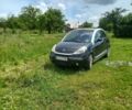 Синій Сітроен С3, об'ємом двигуна 1.59 л та пробігом 260 тис. км за 2000 $, фото 4 на Automoto.ua